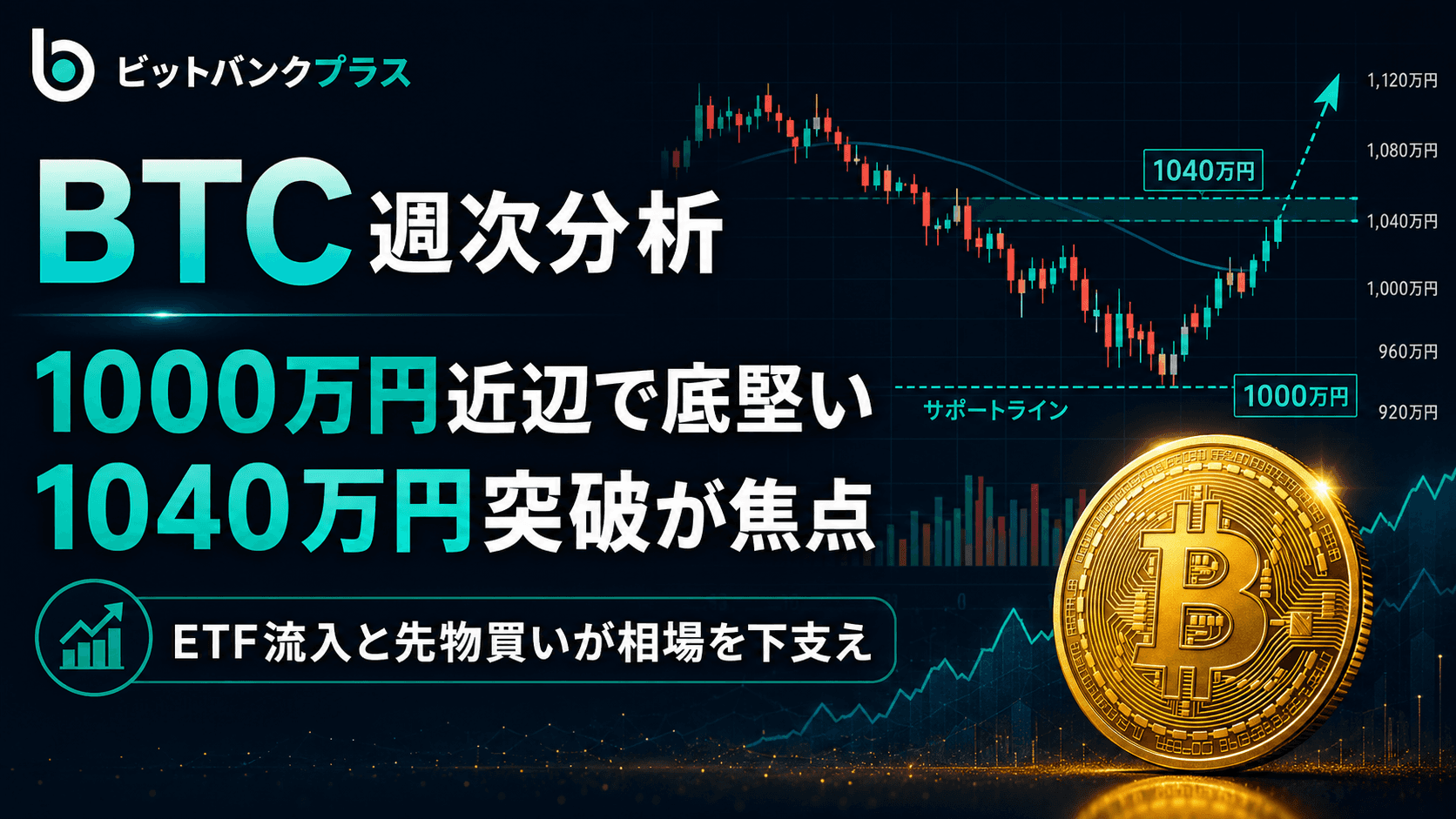 BTC週次分析|BTCは週後半に買い戻し、ETF流入と先物買いで短期地合い改善