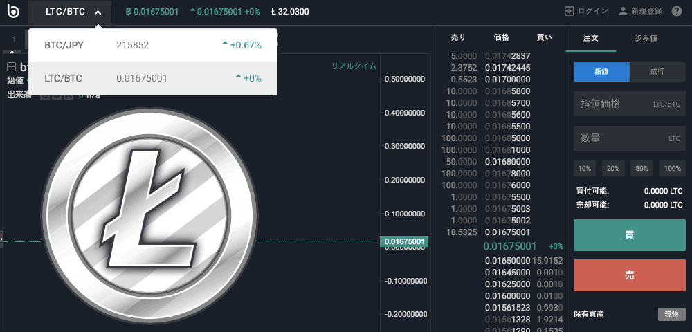 ライトコイン(LTC/BTC)ペア追加のお知らせ