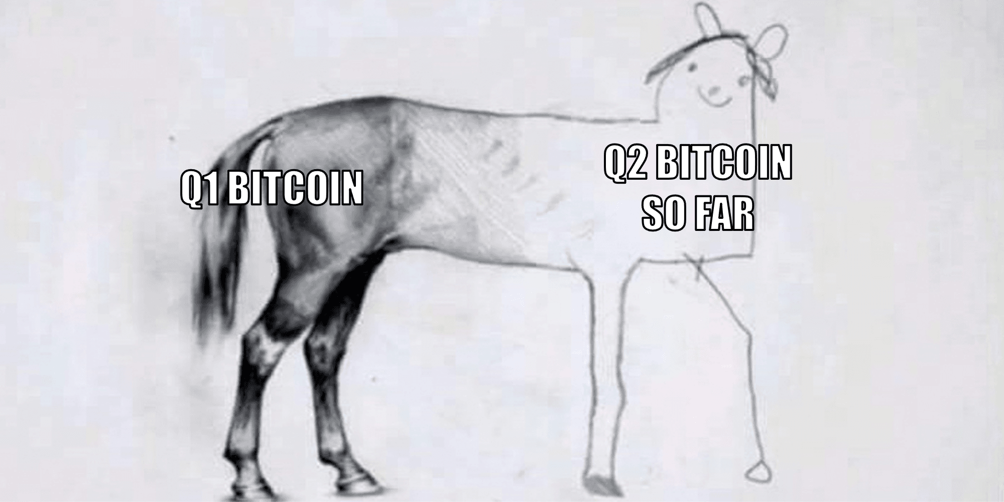 BTCはチャネルブレイク失敗 6月こそ上値を追うか?:6月のBTC相場