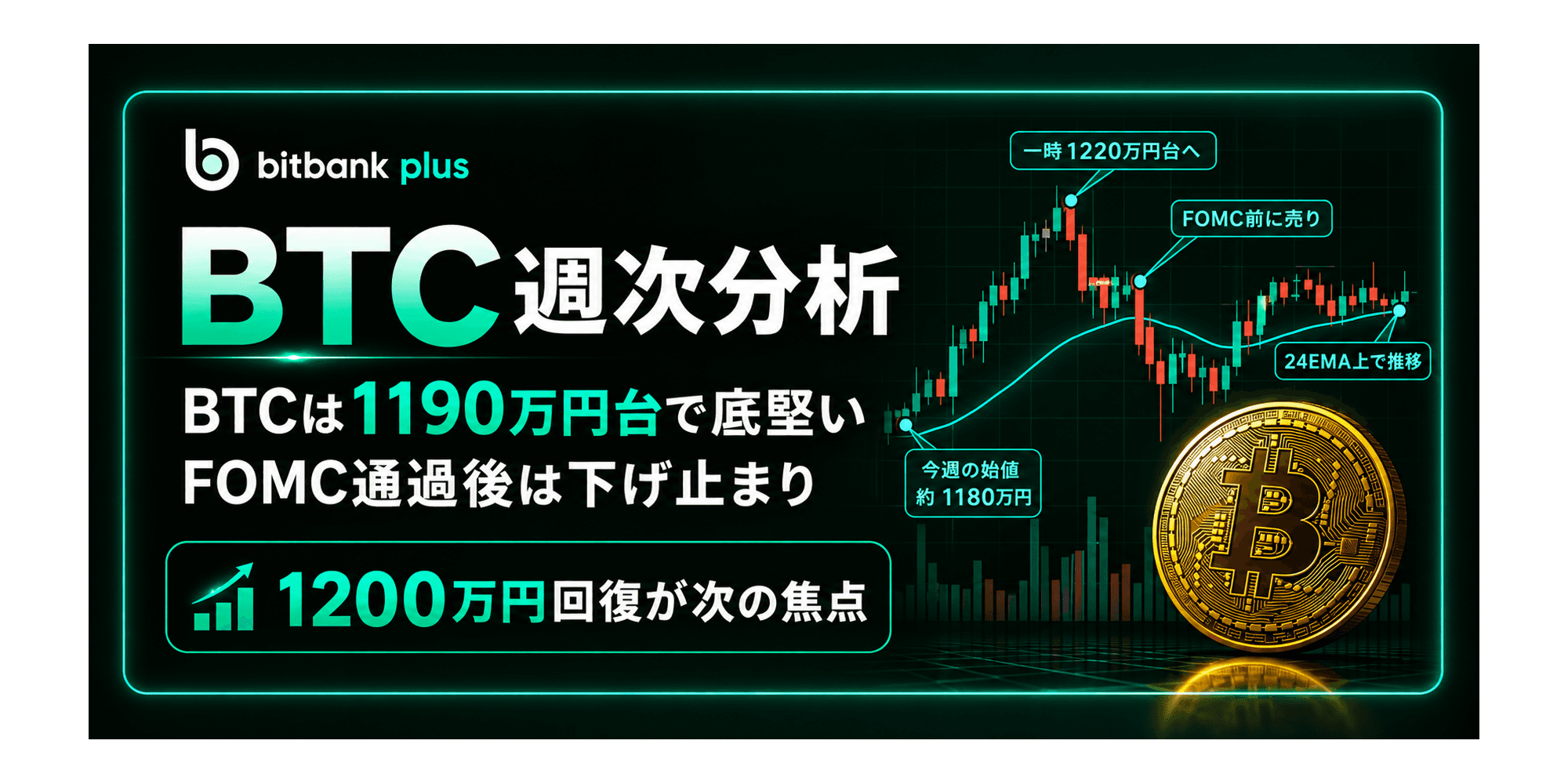 ビットコイン週間レビュー