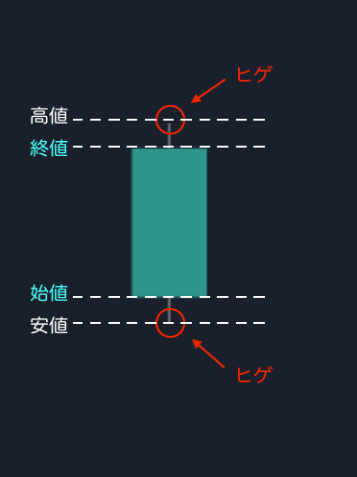 https://images.microcms-assets.io/assets/5c7d01000562418eb10a884ae8573fa3/a315126881864cbca84c6c5023a3a294/kyokasho-knowhow-1.png