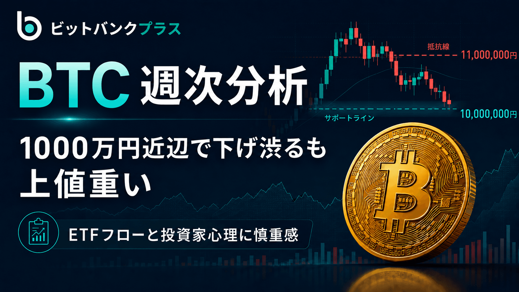 BTC週次分析|BTCは1000万円近辺で下げ渋るも上値重い、ETFフローと投資家心理に慎重感