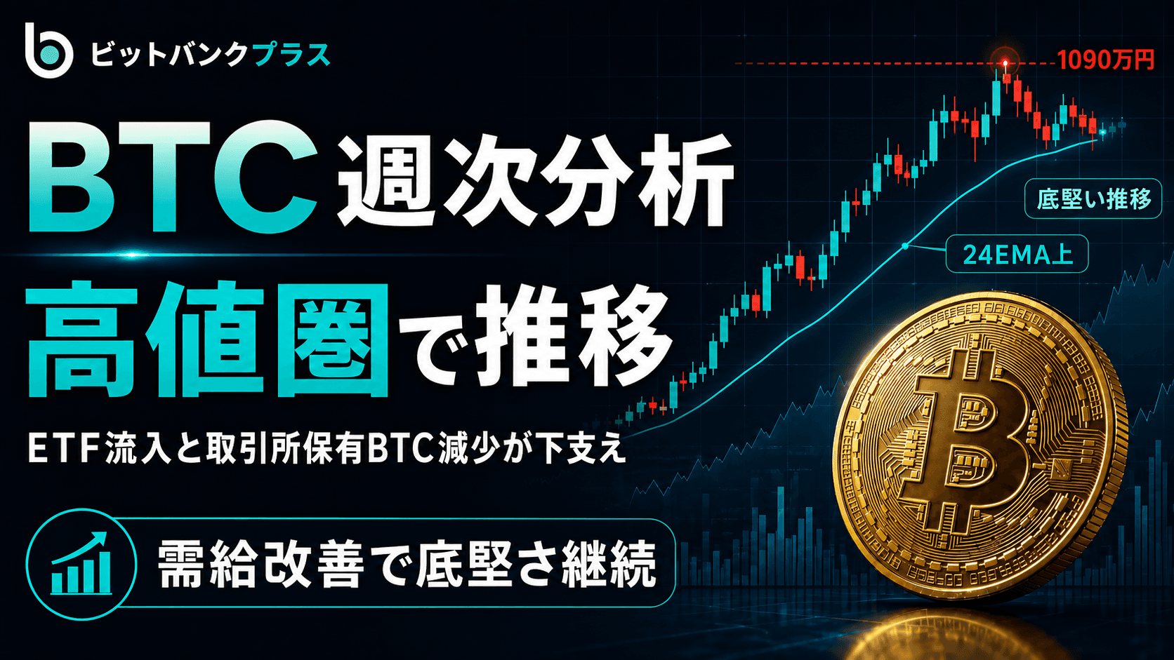 BTC週次分析|BTCは高値圏で推移、ETF流入と取引所保有BTC減少が下支え