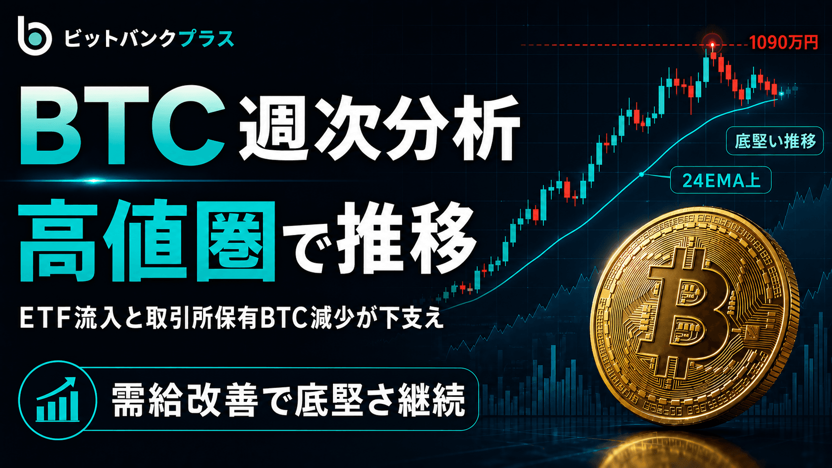 BTC週次分析|BTCは高値圏で推移、ETF流入と取引所保有BTC減少が下支え