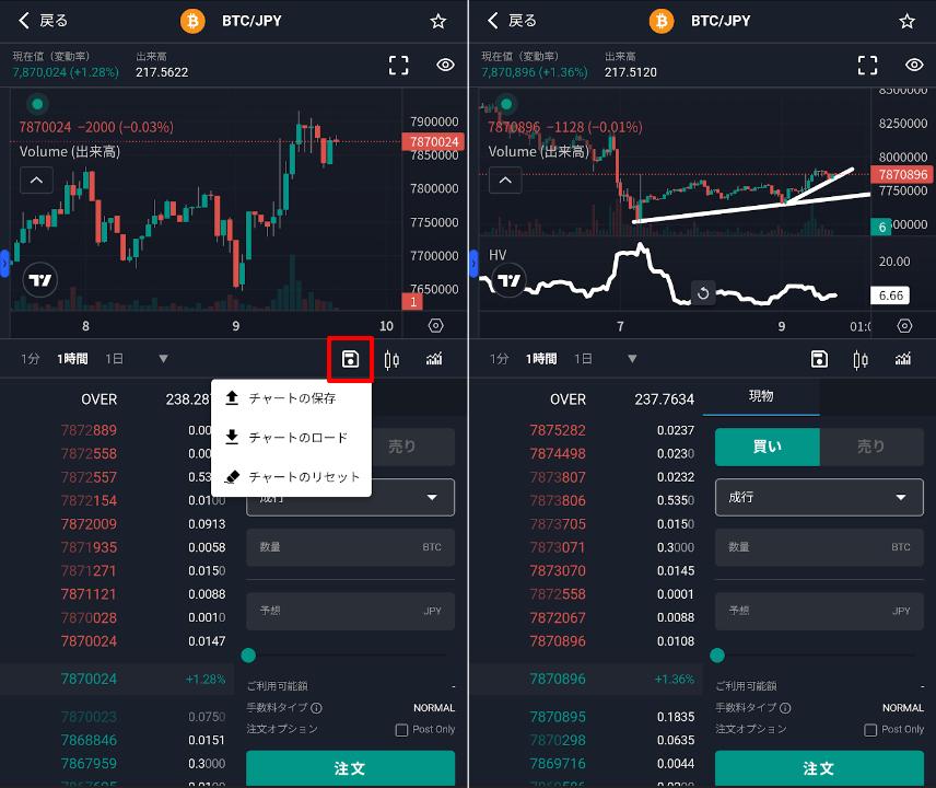 bitbank(ビットバンク)チャート