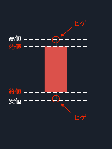 https://images.microcms-assets.io/assets/5c7d01000562418eb10a884ae8573fa3/d0127b109f3547f4a5dbae965e1cfa45/kyokasho-knowhow-2.png