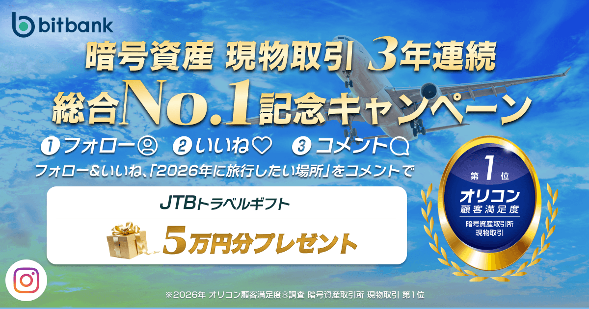 5万円分のJTBトラベルギフトが当たる!「暗号資産 現物取引 3年連続総合No.1獲得記念キャンペーン」を開催