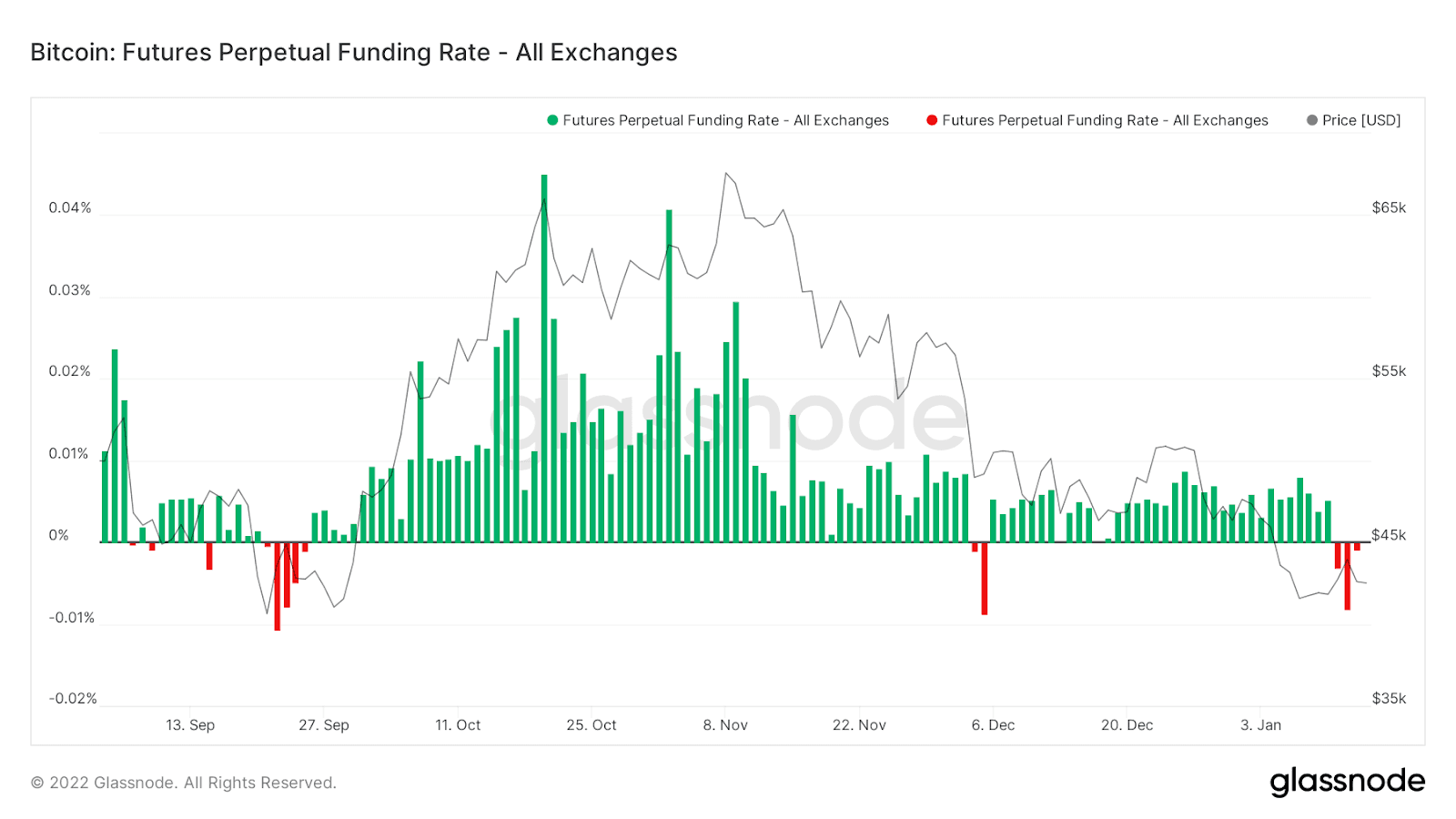 https://images.microcms-assets.io/assets/5c7d01000562418eb10a884ae8573fa3/ef373162657b444cb3e9b709d884a670/report20220114-2.png