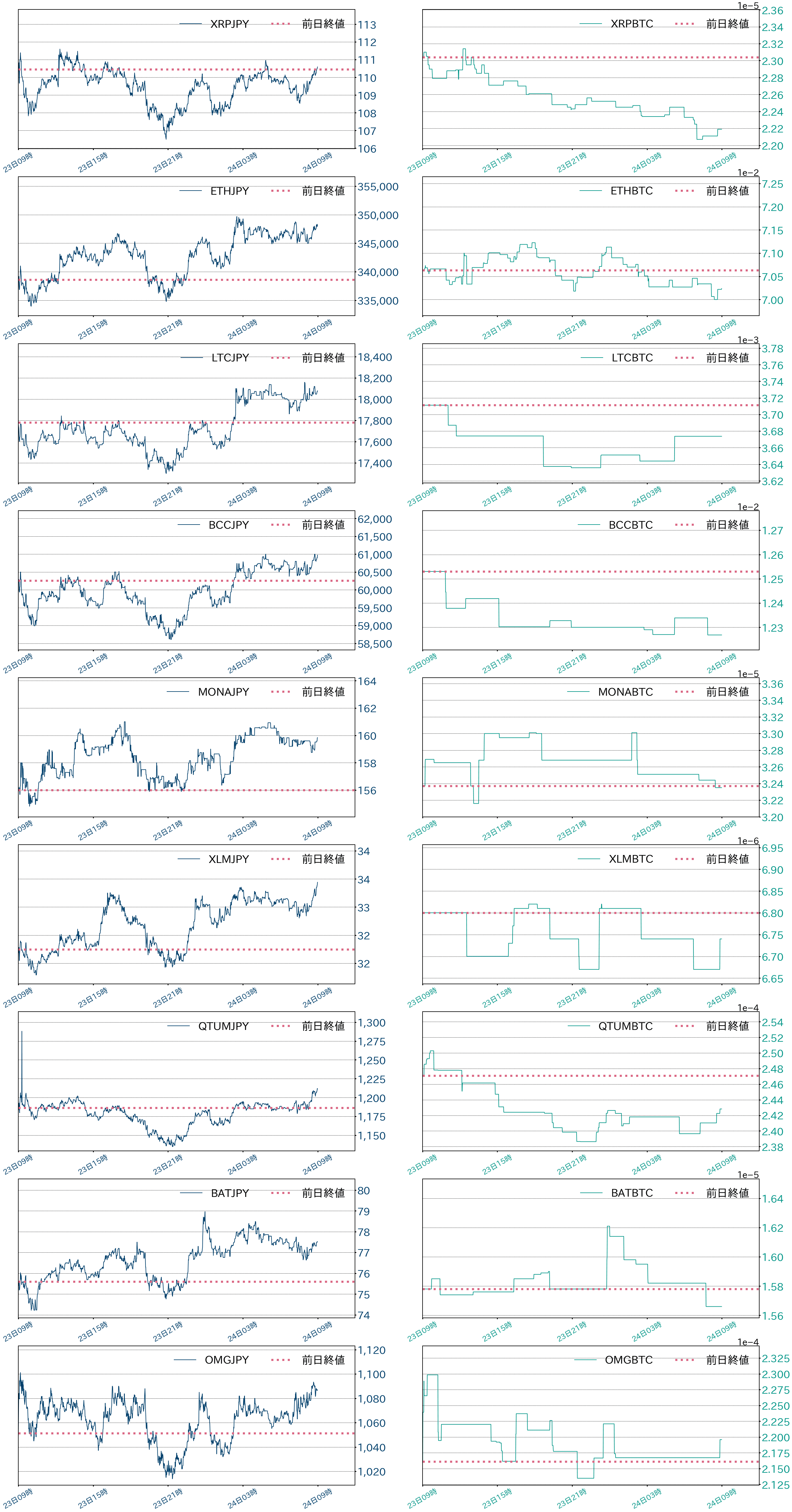 https://images.microcms-assets.io/assets/5c7d01000562418eb10a884ae8573fa3/f7e7f5892713435a8cecb60fa6ef03cc/bitbank-report-2021-09-24-3.png