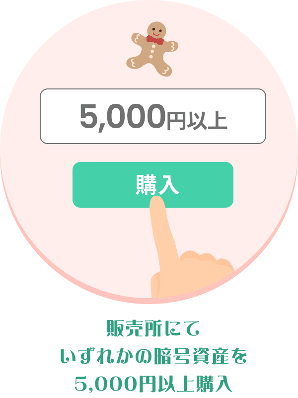 販売所にていずれかの暗号資産を5,000円以上購入