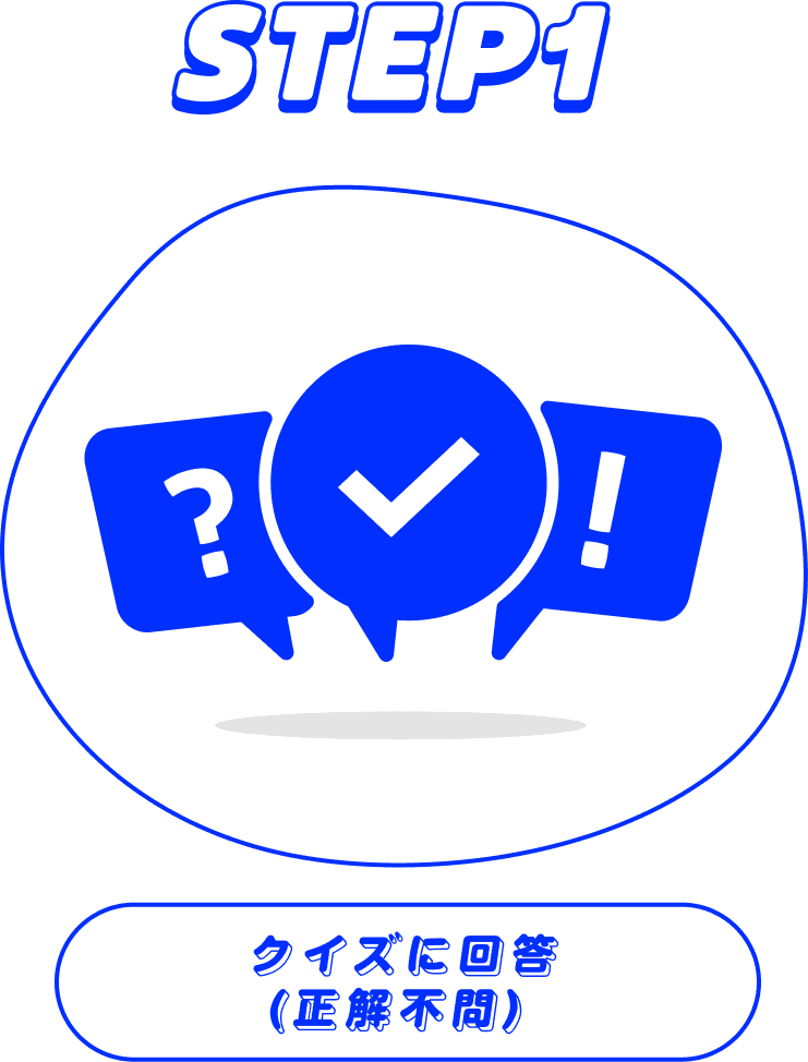 クイズに回答(正解不問)